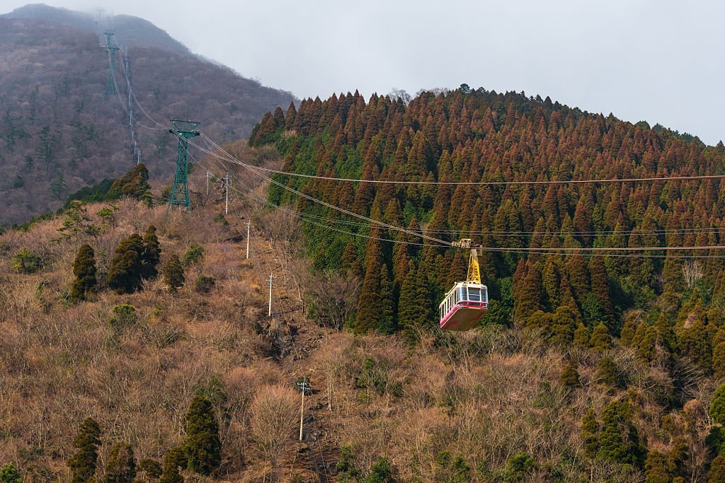 Mount Tsurumi Beppu Ropeway